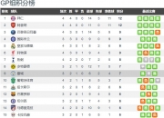 开云体育官网-曼城击败多特蒙德，晋级淘汰赛