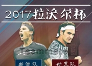 开云体育官网-包含拉沃尔杯翻盘蒙特卡洛大师赛，蒂姆刷新纪录的词条