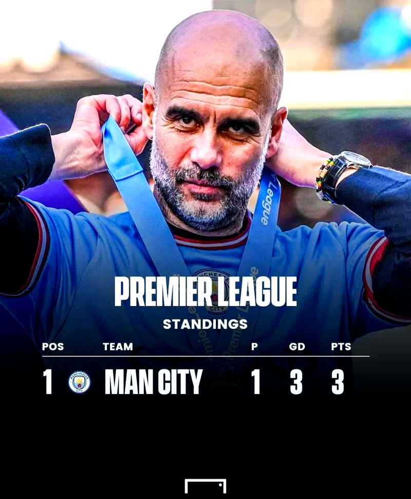 曼城主场告捷，卫冕悬念再起