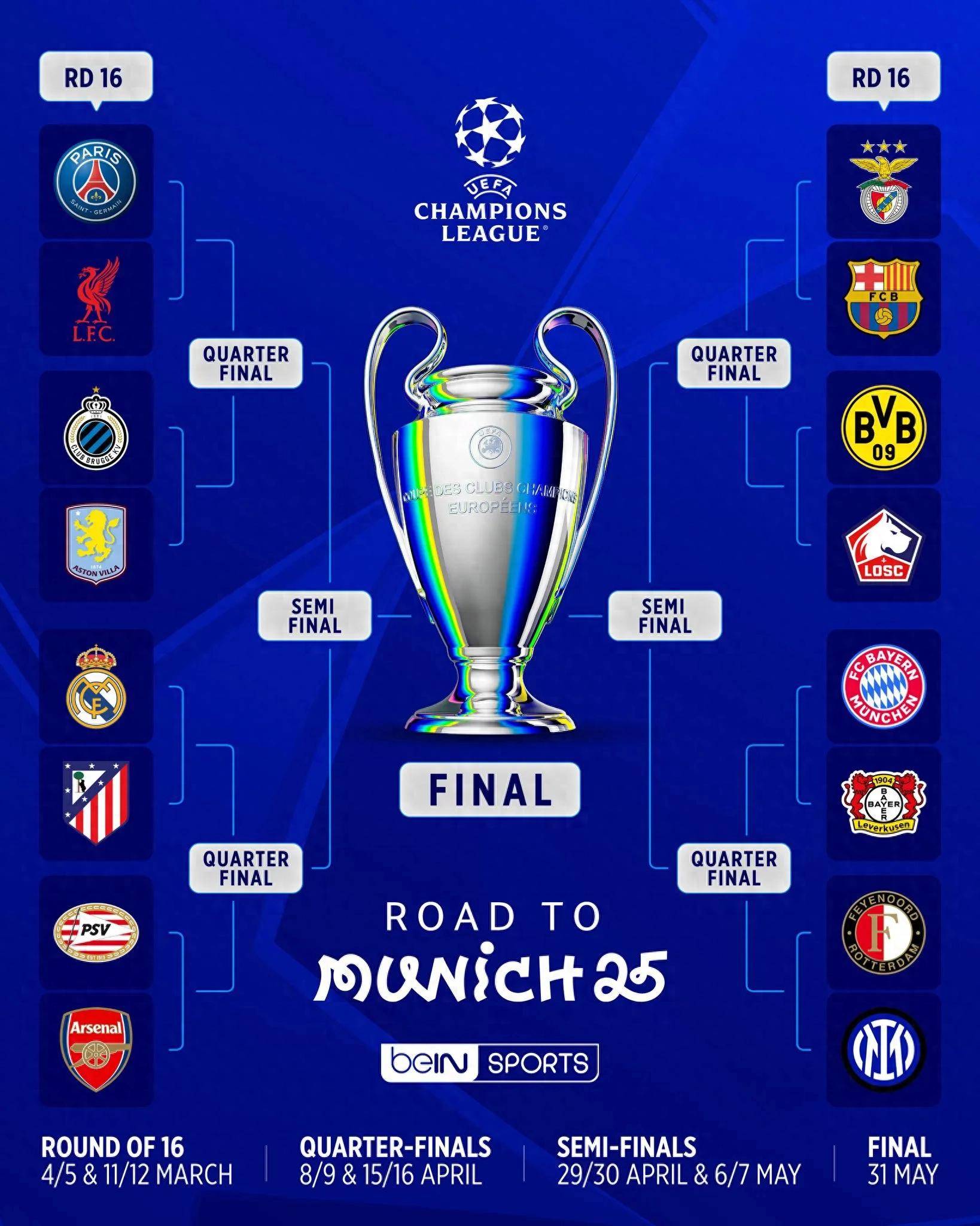 欧冠资格赛名单公布，球迷热议阵容