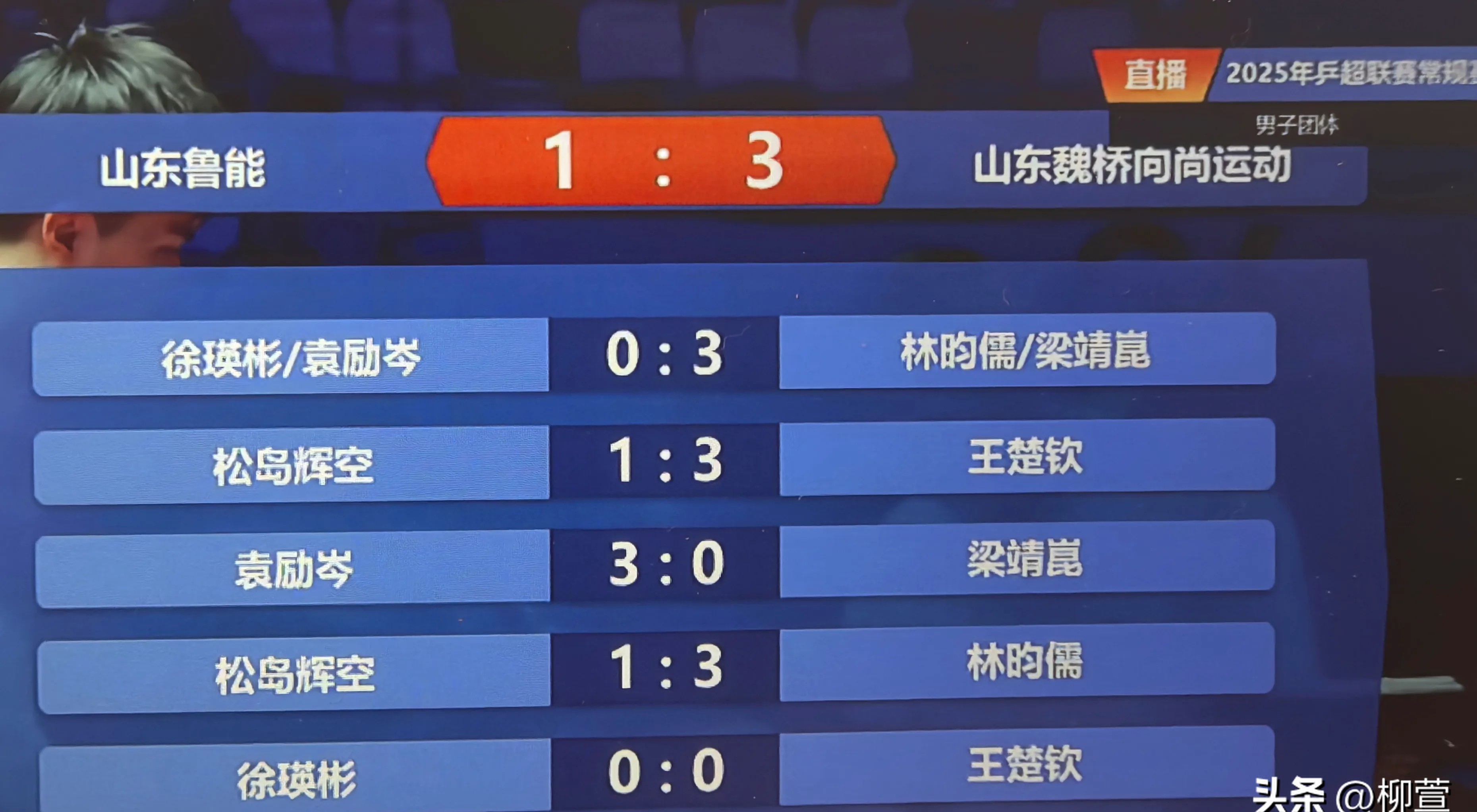 裁判质疑成焦点！欧预赛风波不断的简单介绍