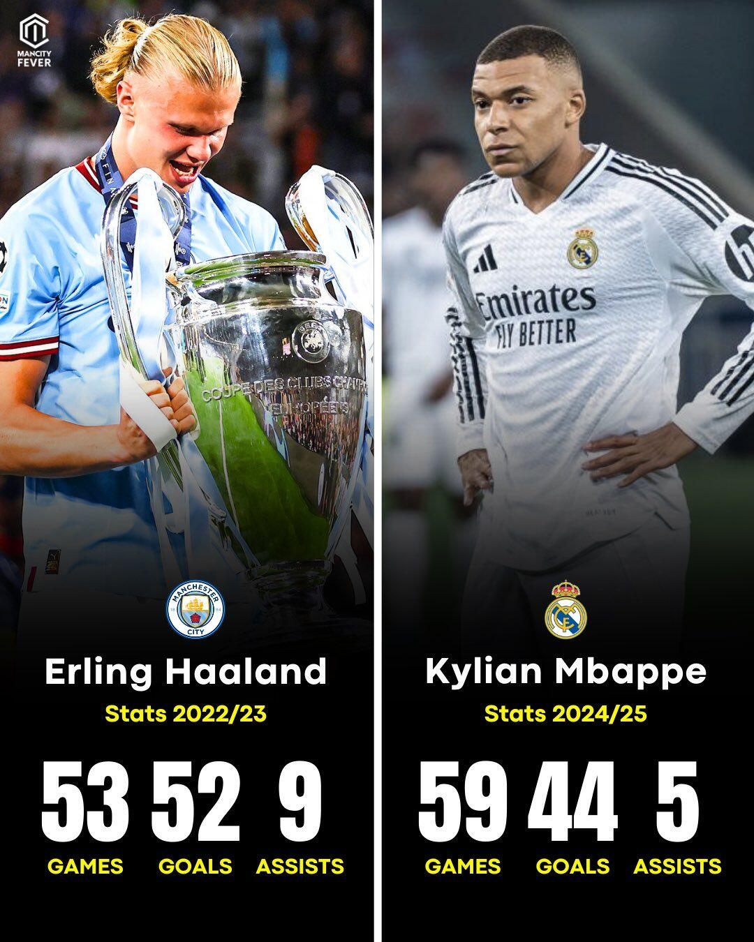 德国逆转瑞士，哈兰德打破历史纪录