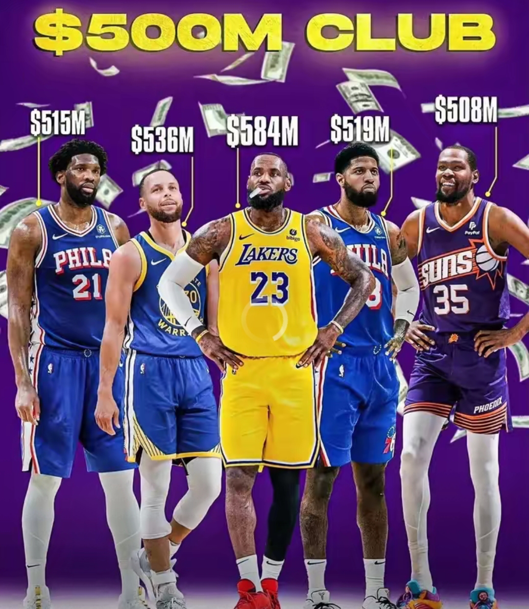 包含76人完胜篮网，詹姆斯惊艳四座的词条